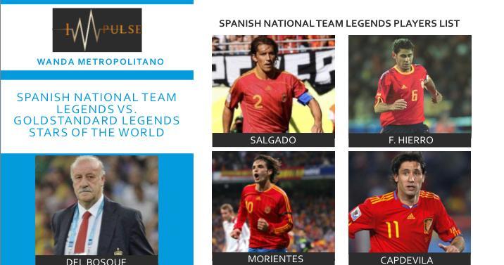  曼城举办慈善赛，阿圭罗复出携手传奇球星  